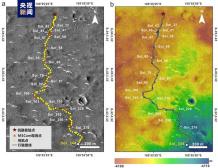 “祝融號”又有新發現！我國科學家研究證明火星北部曾存在海洋